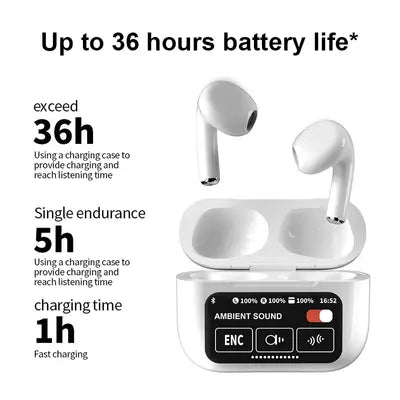 AirPods A10 pro avec écran